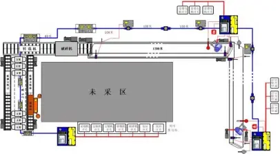 胶带运输机集控系统